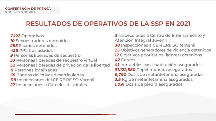 resultados seguridad 1