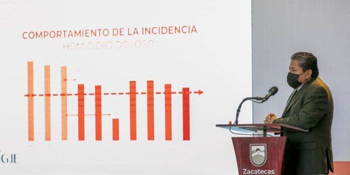 resultados-seguridad-6-2fb