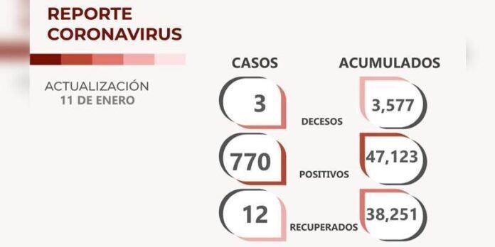 covid-martes-2-ef3