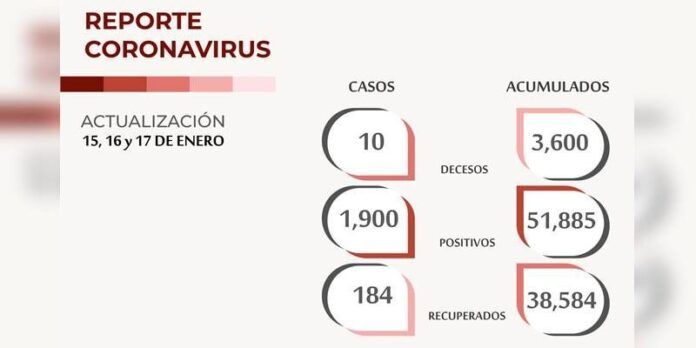 covid-lunes17-2-9f4