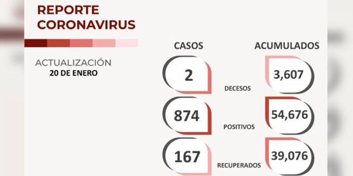 covid-2-b8a