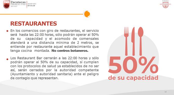 restricciones 2