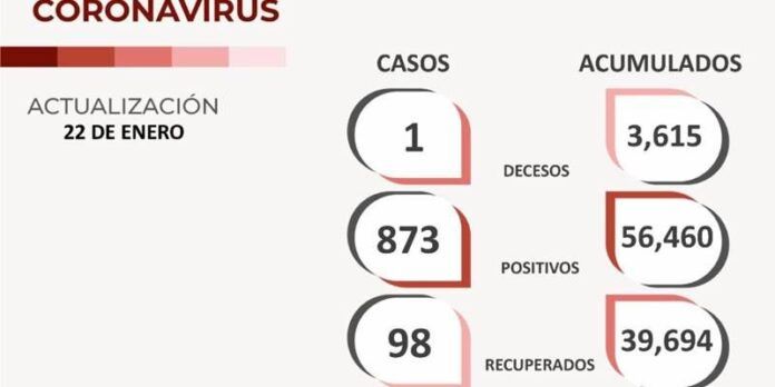 covid-2b8