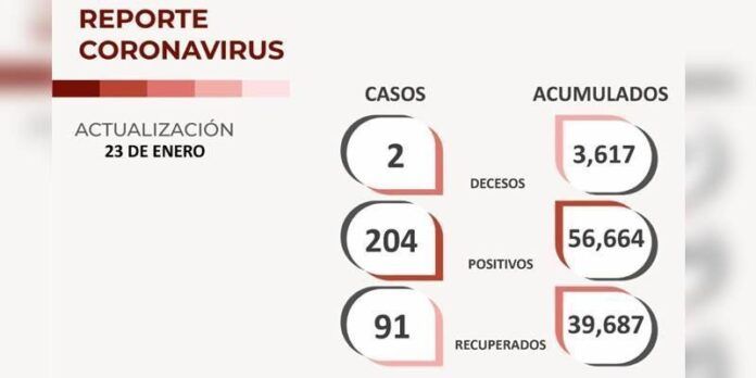 covid-domingo-2-e74