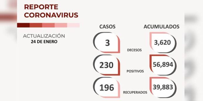 covid-lunes-2-aa6