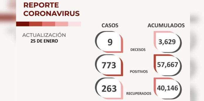 covid-martes-2-e6d