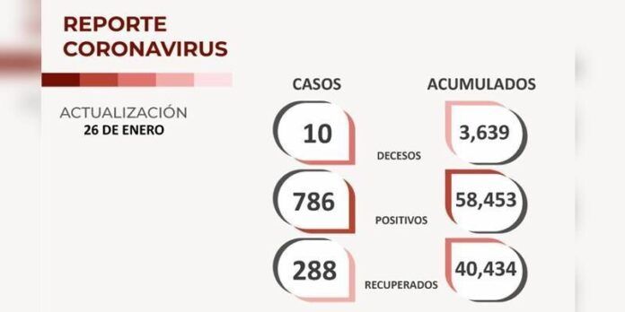 covid-miercoles-2-4b0