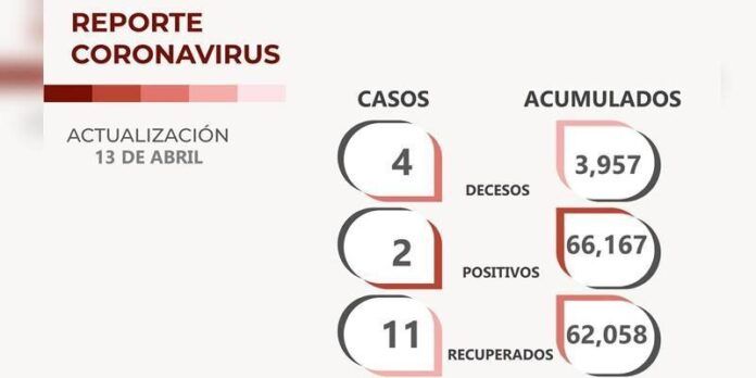 covid-miercoles-2-78a