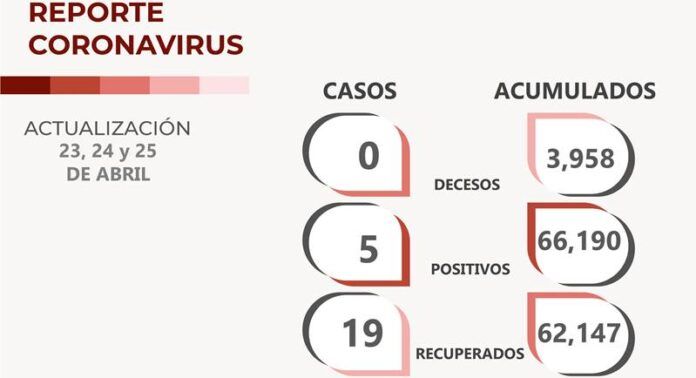 covid-lunes-1-dcb