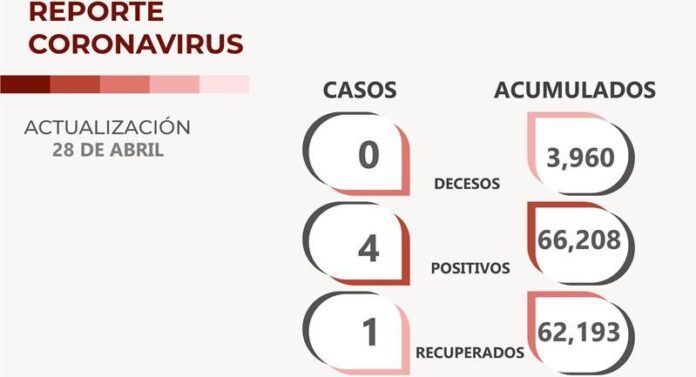 covid-jueves-1-894