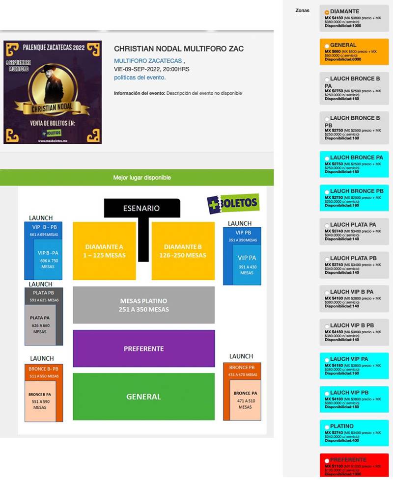 multiforo 1