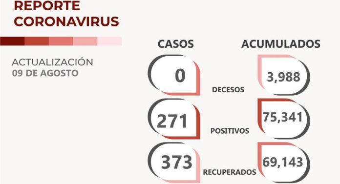 covid-martes-493
