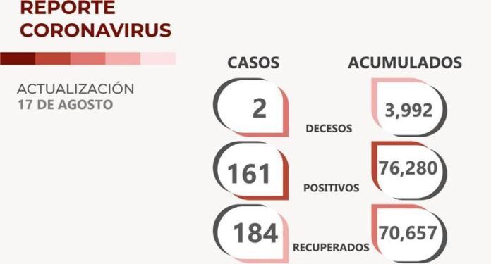 covid-miercoles-7e2