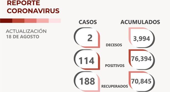 covid-jueves-a17
