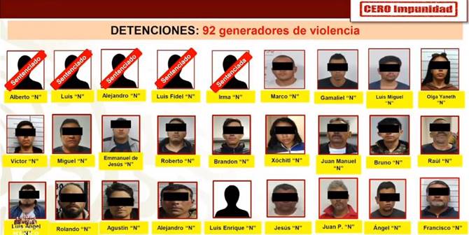 detenciones 2