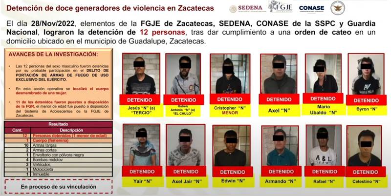 operativo gpe2
