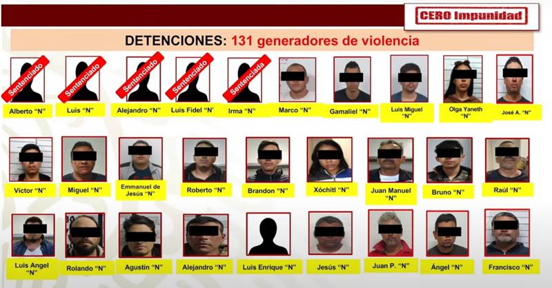 detenidos zacatecas2