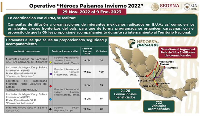 vehiculos recuperados