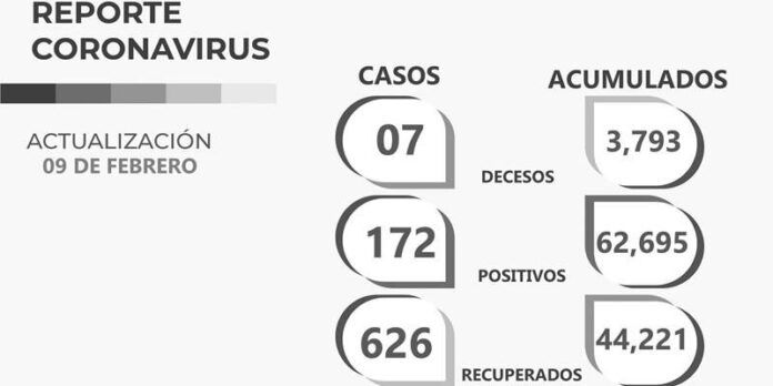 covid-miercoles-7dd