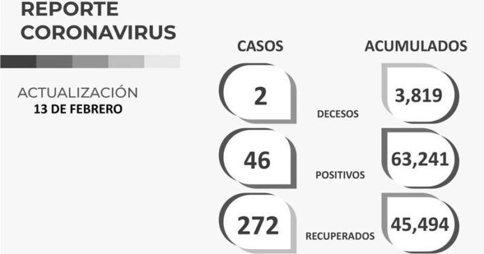 covid-domingo-2-5d6