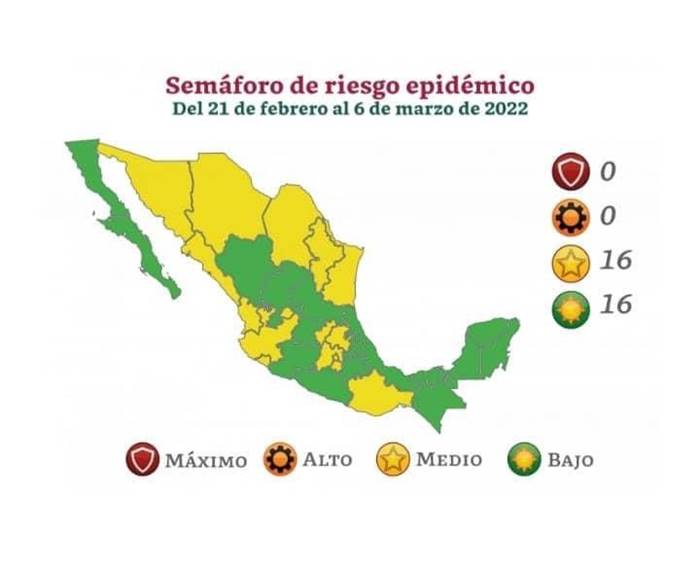 semaforo