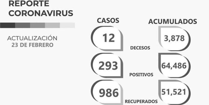 covid-miercoles-e0a
