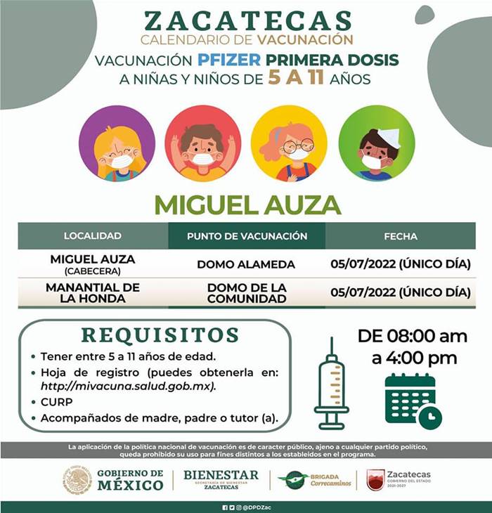 miguel auza