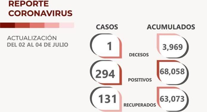 covid-lunes-6a8