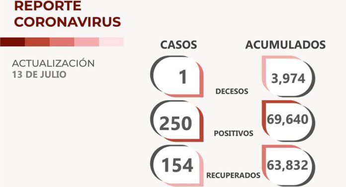 covid-miercoles-1-222