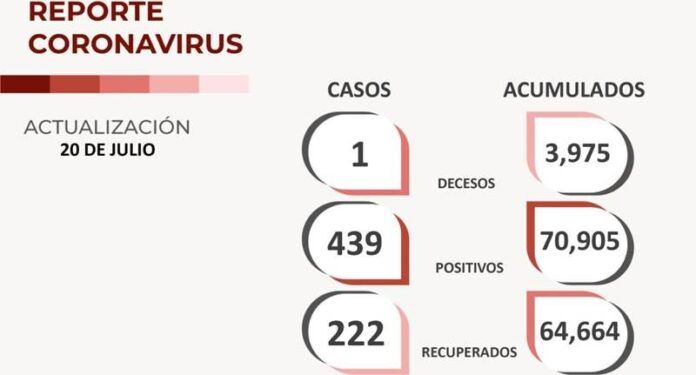 covid-miercoles-4b8