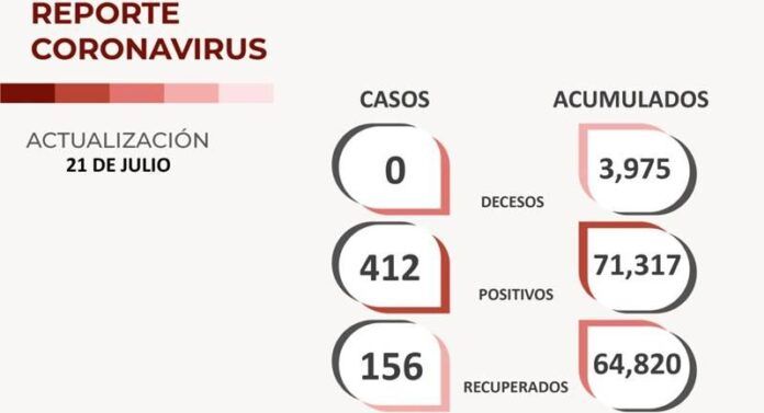 covid-jueves-351