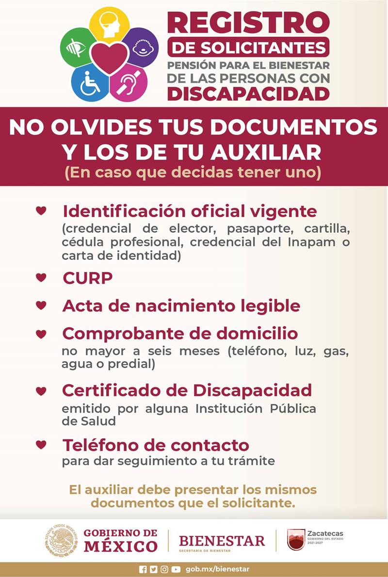 a requisitos