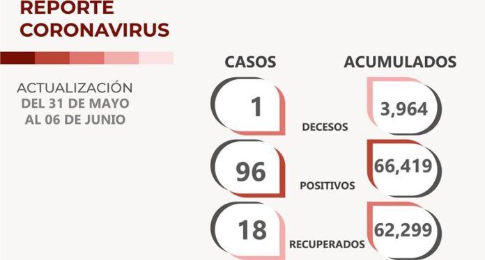 covid-1-ebf
