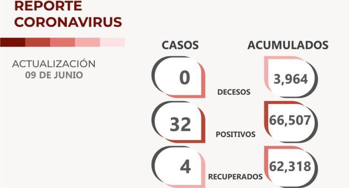covid-jueves-1-6e8