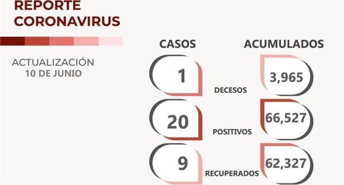 covid-viernes-2e9