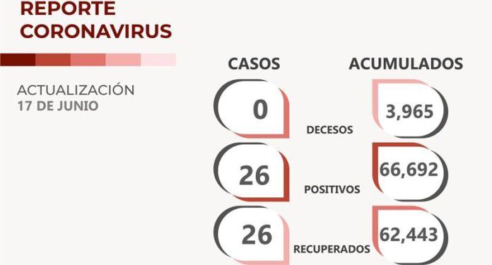 covid-viernes-1-5ef