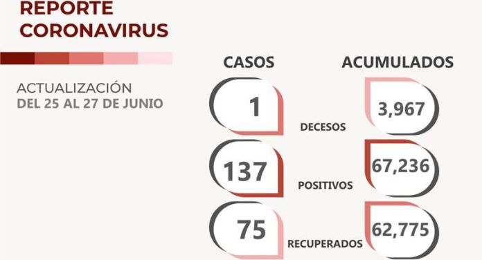 covid-lunes-1-fe1