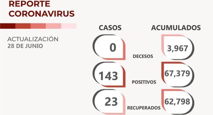 covid-martes-5fa
