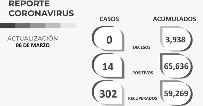 covid-domingo-ebf