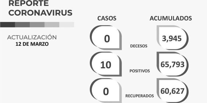 covid-sabado1jpg-4b1