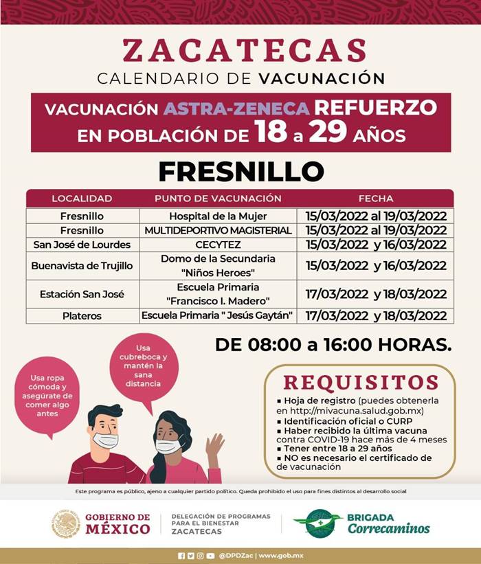 fresnillo