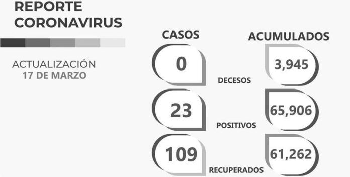 covid-jueves-8c4