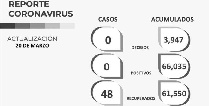 covid-domingo-1-f38