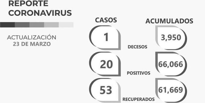 covid-miercoles-482