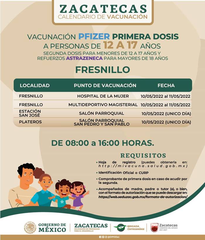 fresnillo
