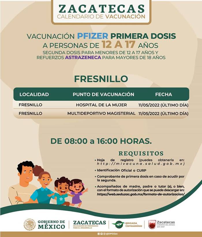 fresnillo