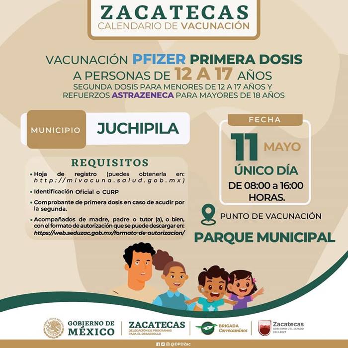 juchipila