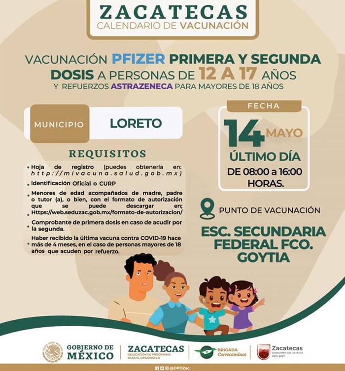 loreto