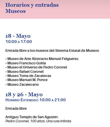 museos 10