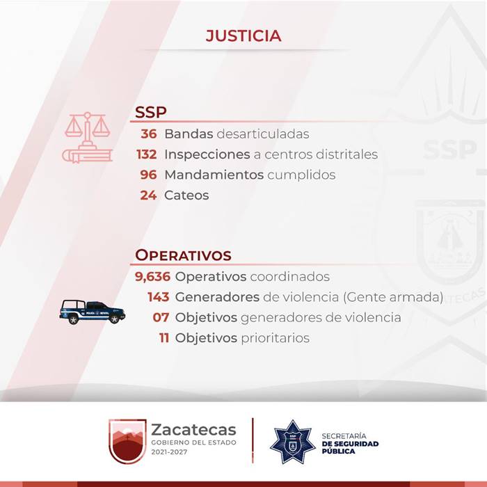 marin 3